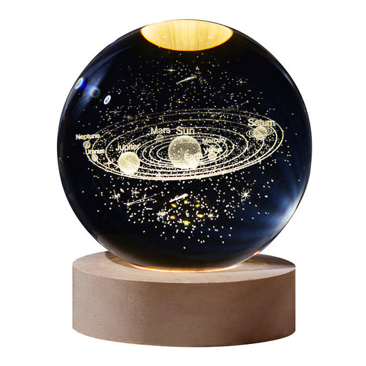 Crystal ball ~ solar system